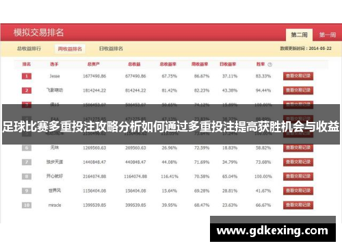 足球比赛多重投注攻略分析如何通过多重投注提高获胜机会与收益